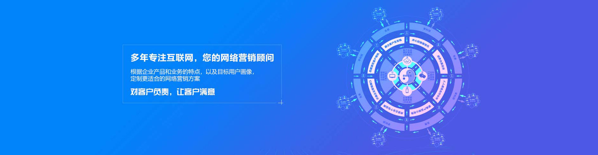 泾源sem优化师
